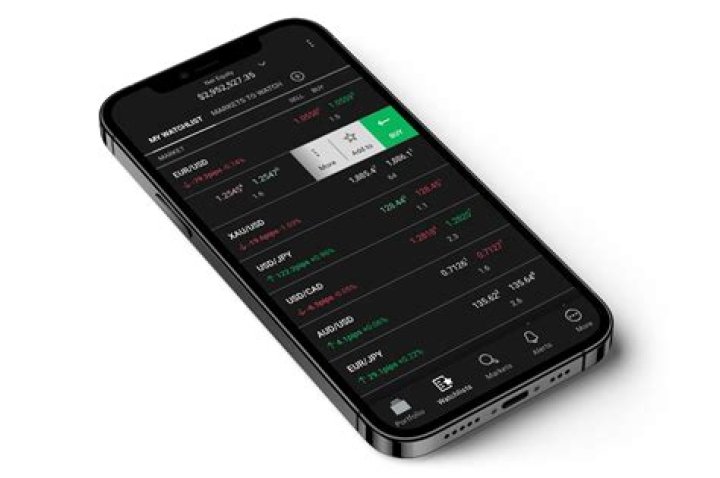 Can you trade forex on mobile?