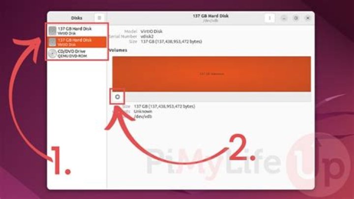 How do I force a USB drive to format in Ubuntu?