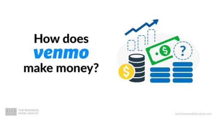 How does Wongfu make money?
