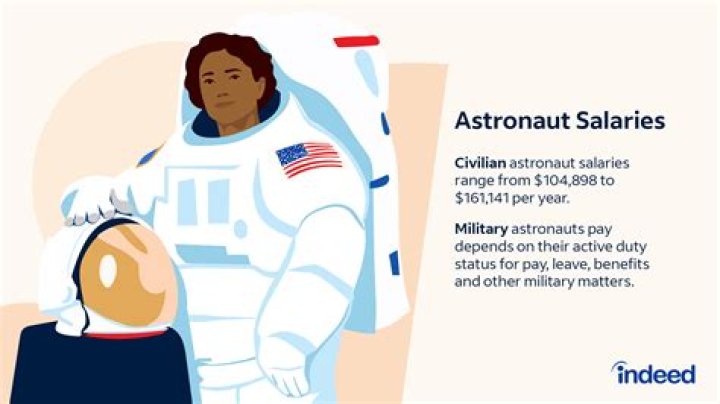 How much do astronauts be paid?