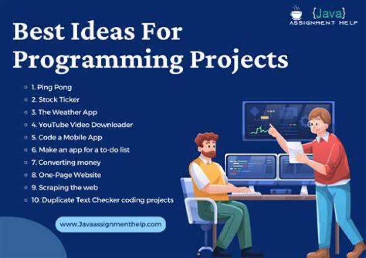 What are some good C++ projects?