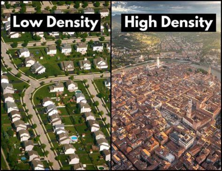 What does very low density residential mean?